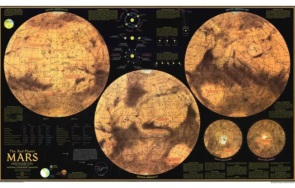 Картинка карта, Марс, полушария, map, Mars