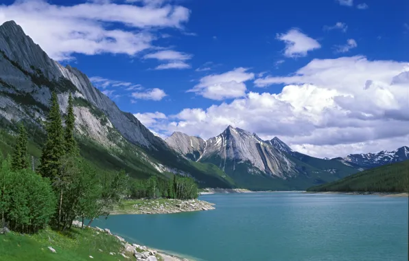 Картинка вода, деревья, горы, природа, озеро, пейзажи, красота, Canada, виды, озёра, Medicine Lake, Jasper National Park