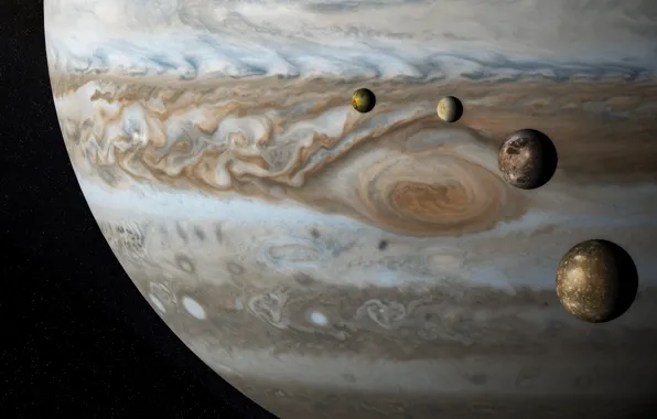 Картинка планета, Европа, Юпитер, спутники, Ганимед, Каллисто