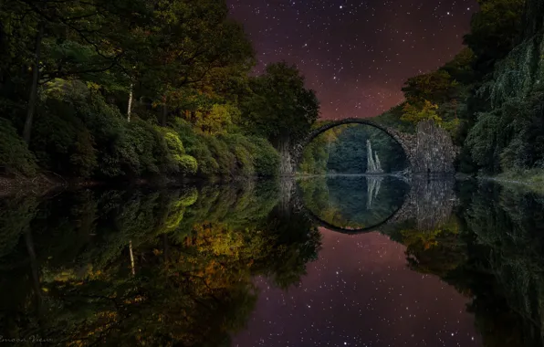 Картинка небо, ночь, мост, парк, Германия