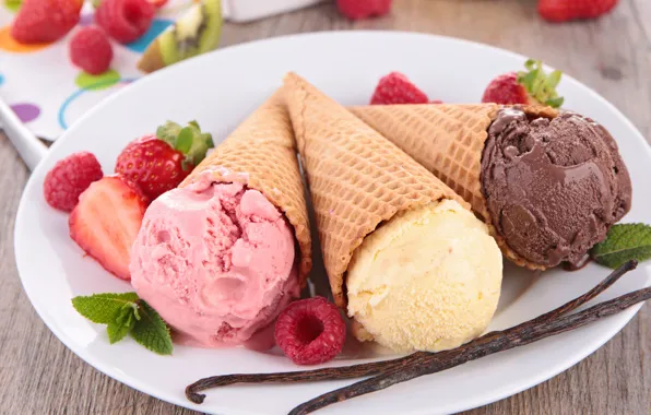Картинка мороженое, рожок, десерт, dessert, ice cream, cone