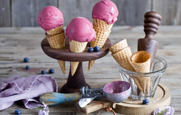 Картинка мороженое, рожок, десерт
