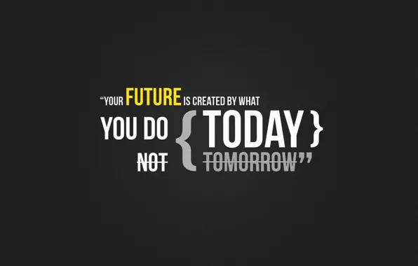 Картинка Сделай это сейчас, Твое будущее создается тем, Your future is created by what you do …