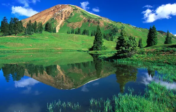 Картинка небо, трава, облака, деревья, природа, озеро, отражение, гора
