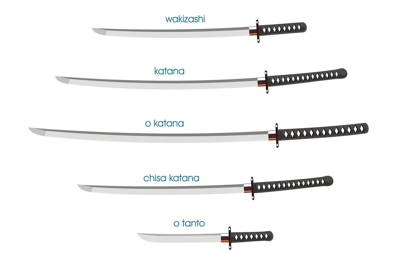 Фото обои фон, меч, катана, katana